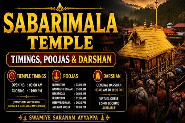 sabarimala temple timings poojas and darshan